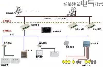 陜西宏業(yè)與大家來采購網(wǎng)簽訂城市合伙人協(xié)議