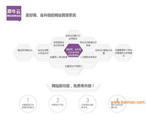 網站建設哪幾家比較好,各種優惠就選企網網站設計,網站建設哪幾家比較好,各種優惠就選企網網站設計生產廠家,網站建設哪幾家比較好,各種優惠就選企網網站設計價格
