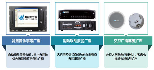 酒店公共廣播背景音樂 基于互聯網 的酒店ip網絡廣播系統設計