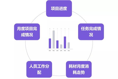 lims 互聯網時代實驗室管理系統