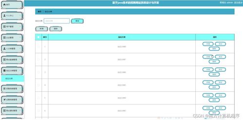 基于java技術的招聘網站系統設計與開發812549計算機畢設ssm