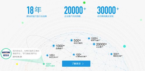 如何通過網站建設制作與網頁設計開發為企業帶來盈利