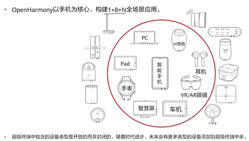 連續打卡第4天 物聯網操作系統概述