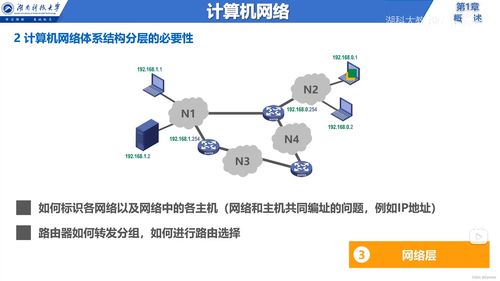 說在前面 信息服務 因特網 isp rfc技術文檔 邊緣與核心 交換方式 定義與分類 網絡性能指標 計算機網絡體系結構 章節小結
