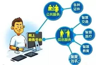 便民神器登陸曲靖,辦事不求人 審批不見面 最多跑一次