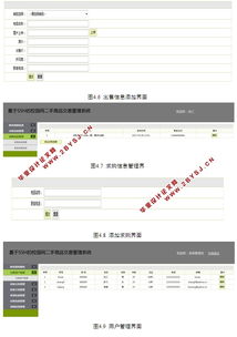 基于ssh校園網二手商品交易管理系統設計與實現 mysql 含錄像
