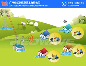 wi fi覆蓋哪家好 虹聯(lián) 在線咨詢 甘南wi fi覆蓋