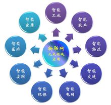 武漢信息傳播職業(yè)技術學院招生專業(yè)