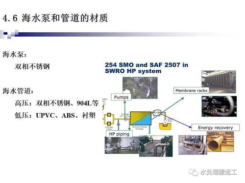 干貨丨膜法海水淡化系統(tǒng)介紹與設計