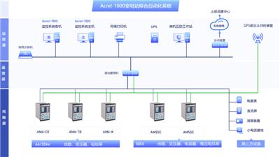 資訊 行情 動態(tài) 熱點 知識 第 2 頁 八方資源網(wǎng)
