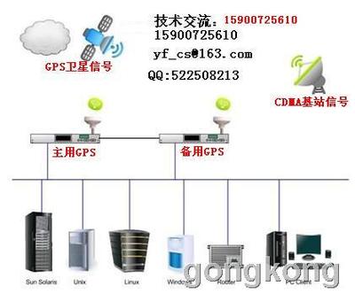 同步錄音錄像系統|審訊監控系統|遠程提審系統