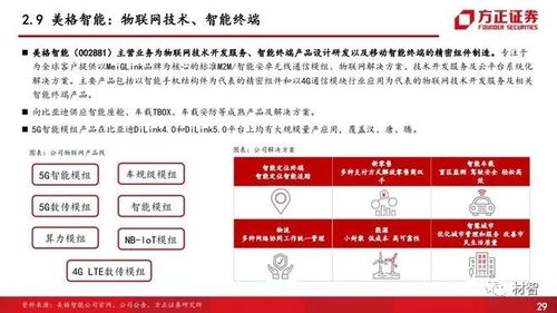 比亞迪新能源汽車核心供應(yīng)商匯總