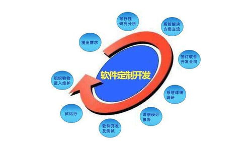 廣州 
